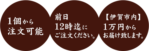 ご注文について